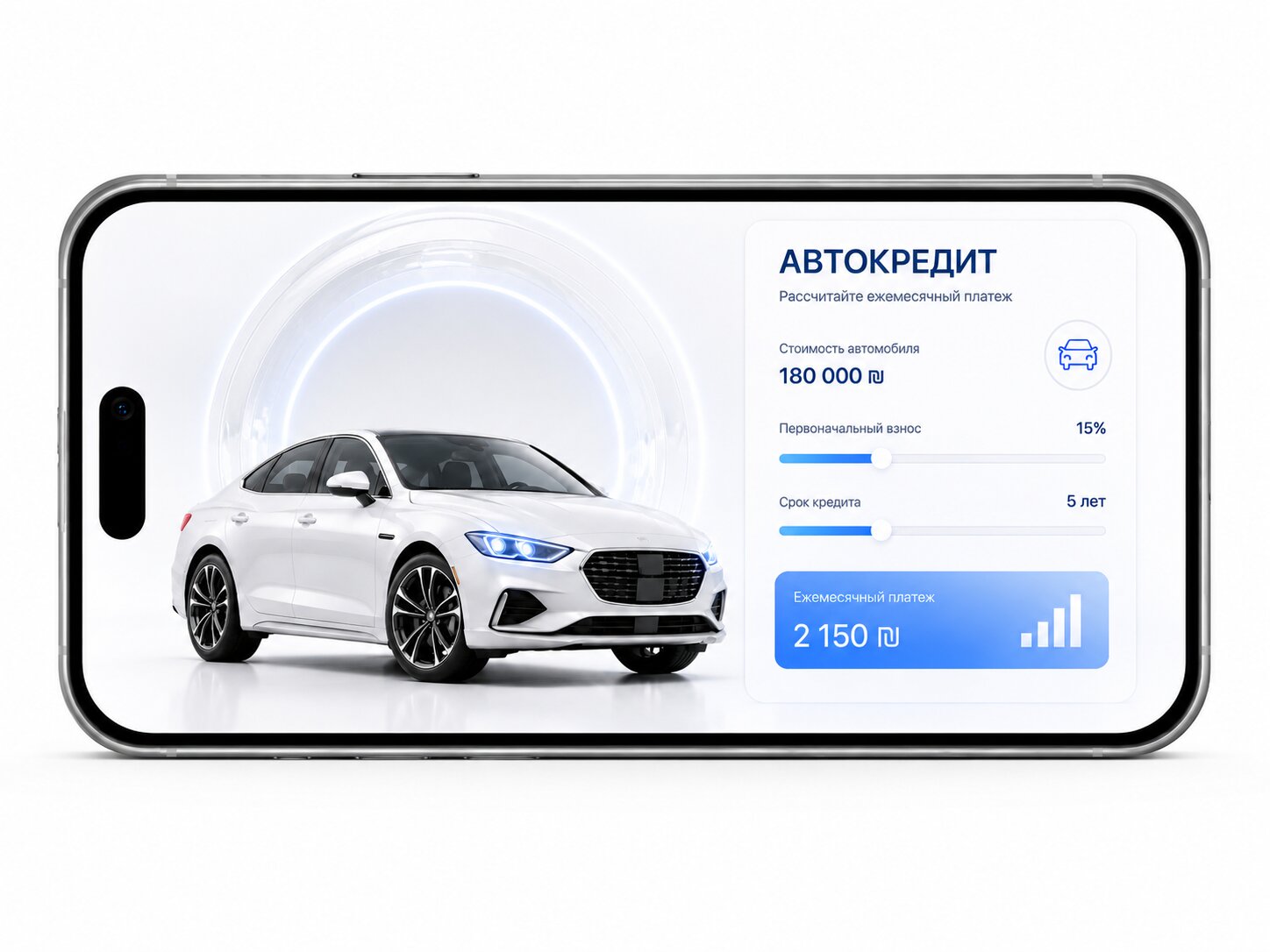 Автокредит и финансирование автомобиля